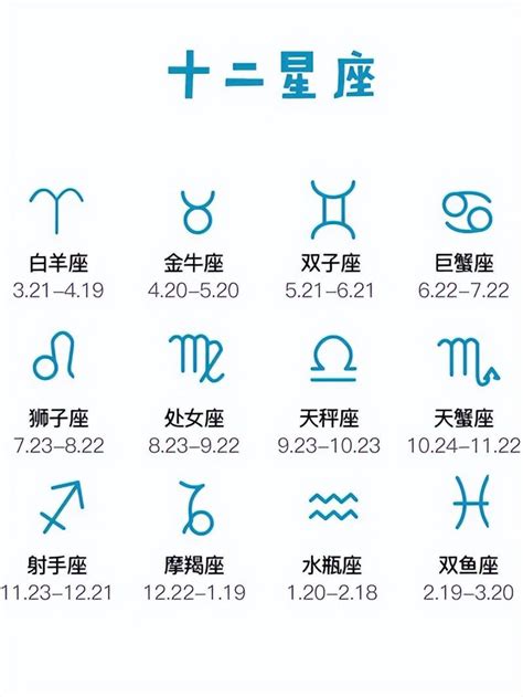 8月10號是什麼星座|【8月是什麼星座？】八月出生的星座：獅子座和處女座